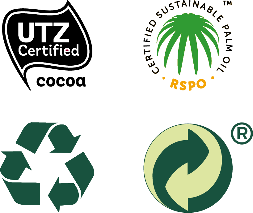 UTZ certied - certifiedsustainable palm oil 